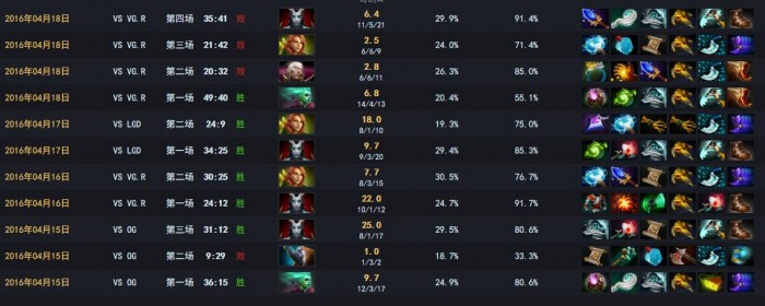 navi大换血,navi出局了吗