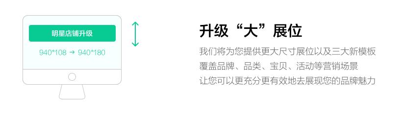 淘宝新广告加速完成,淘宝广告新玩法