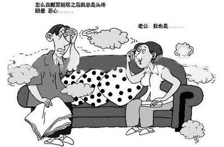 如何检测装修污染,家庭装修污染检测