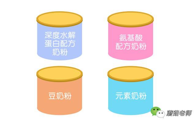 婴儿吐奶引起的湿疹怎么办,宝宝为啥吐奶