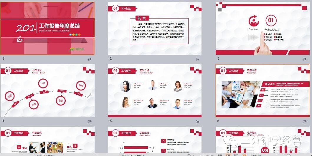 高端商业计划ppt模板,100个商务ppt模板