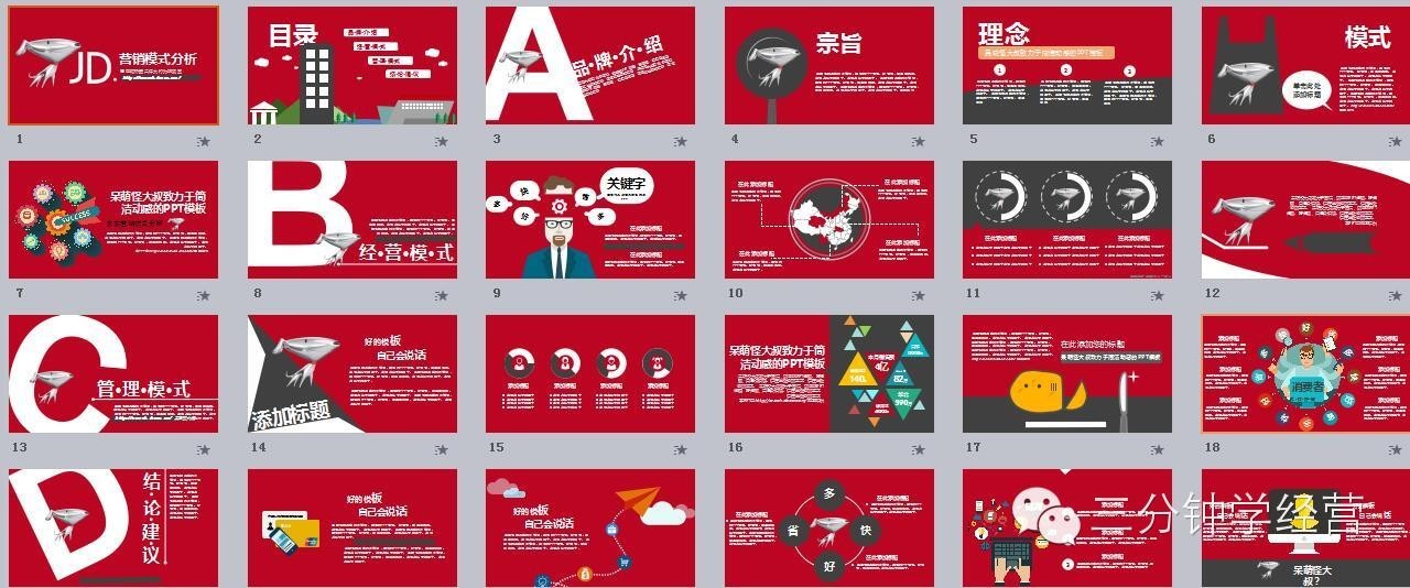 高端商业计划ppt模板,100个商务ppt模板