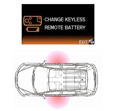 东风本田CRV讲解,东风本田crv新手教程