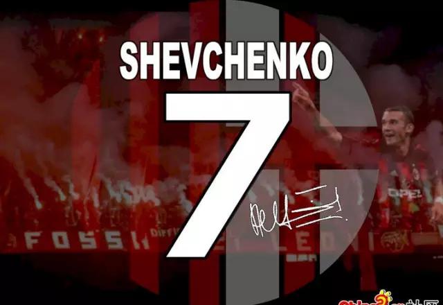 舍甫琴科有多少级别,当年的舍甫琴科