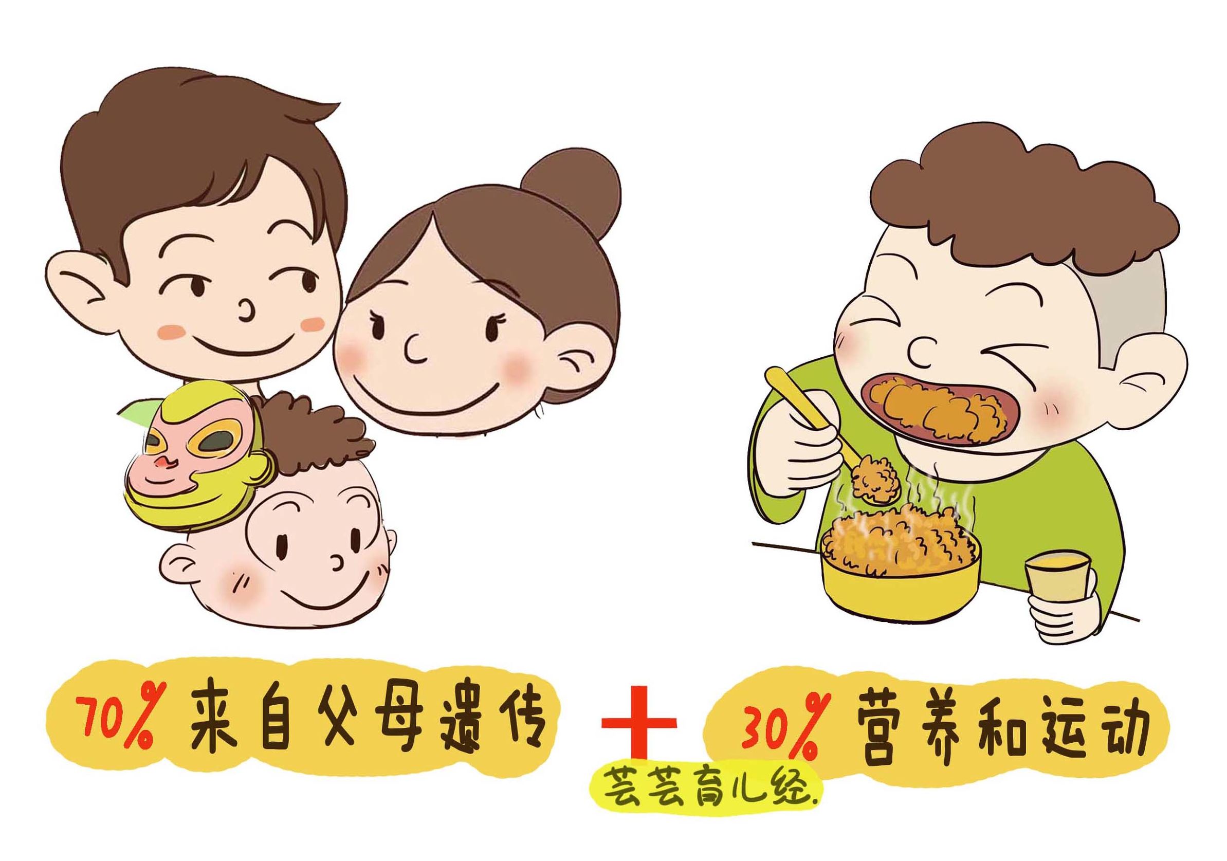 小时候是单眼皮，长大变双眼皮，揭开宝宝长相变化的秘密！