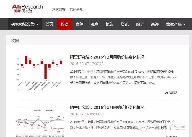高端商业计划ppt模板,100个商务ppt模板