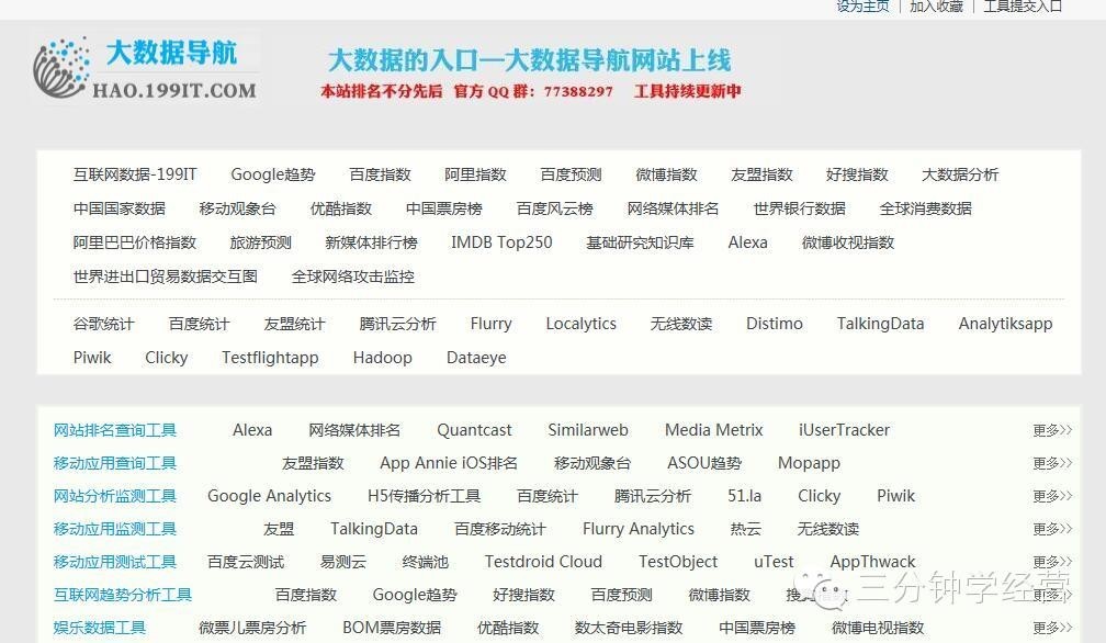 高端商业计划ppt模板,100个商务ppt模板