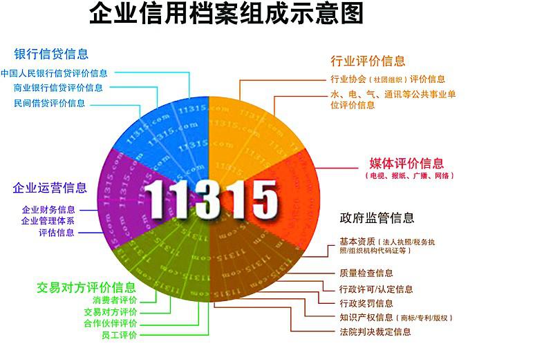 最新老赖惩治大汇总,打击老赖最新法律法规