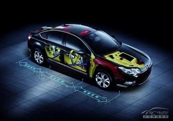 买二手车关注事项及费用计算方法,买卖二手车关注事项及保险