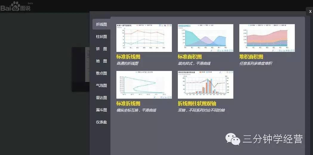 高端商业计划ppt模板,100个商务ppt模板