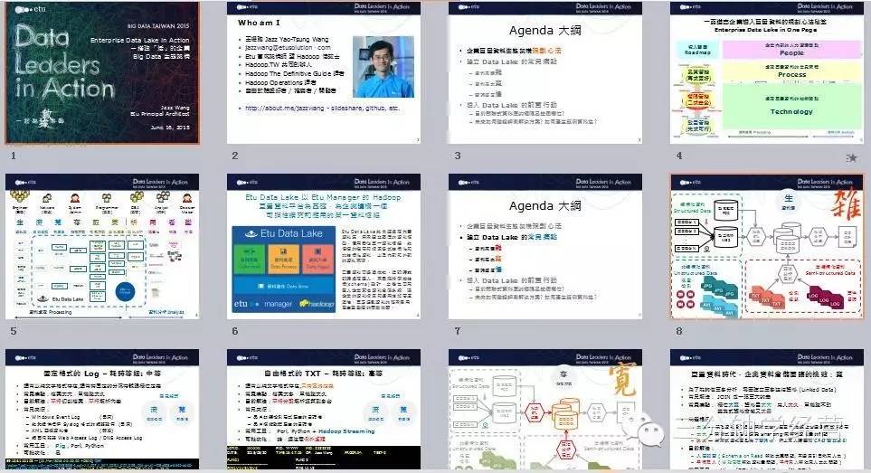 高端商业计划ppt模板,100个商务ppt模板