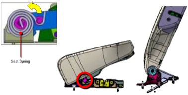 东风本田CRV讲解,东风本田crv新手教程