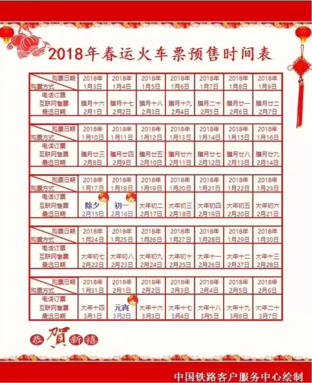 2018春运火车票最全抢票攻略,2018年春运火车票抢票时间表