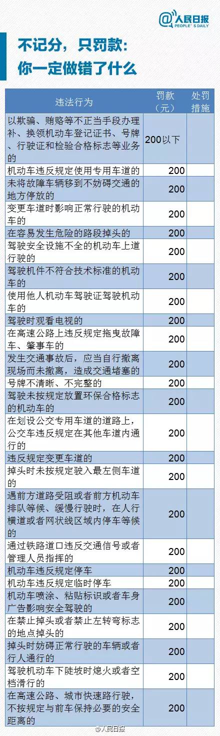 喀什交通攻略,喀什交通地图全图高清版