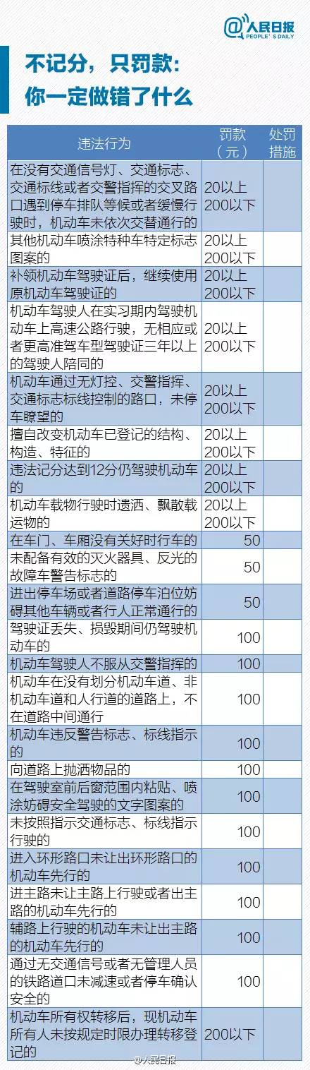 喀什交通攻略,喀什交通地图全图高清版