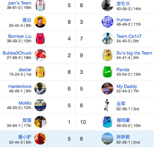 鑼冪壒瑗挎墦宸呭嘲纰拌鐩婅揪,鑼冪壒瑗胯鍙嶆敾