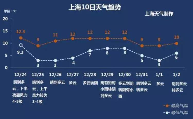 12.25|周到晨报：女白领随手撕倒刺感染，手指肿成萝卜！看完你还敢手欠吗？