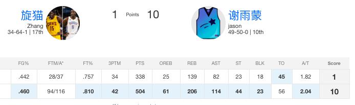 鑼冪壒瑗挎墦宸呭嘲纰拌鐩婅揪,鑼冪壒瑗胯鍙嶆敾