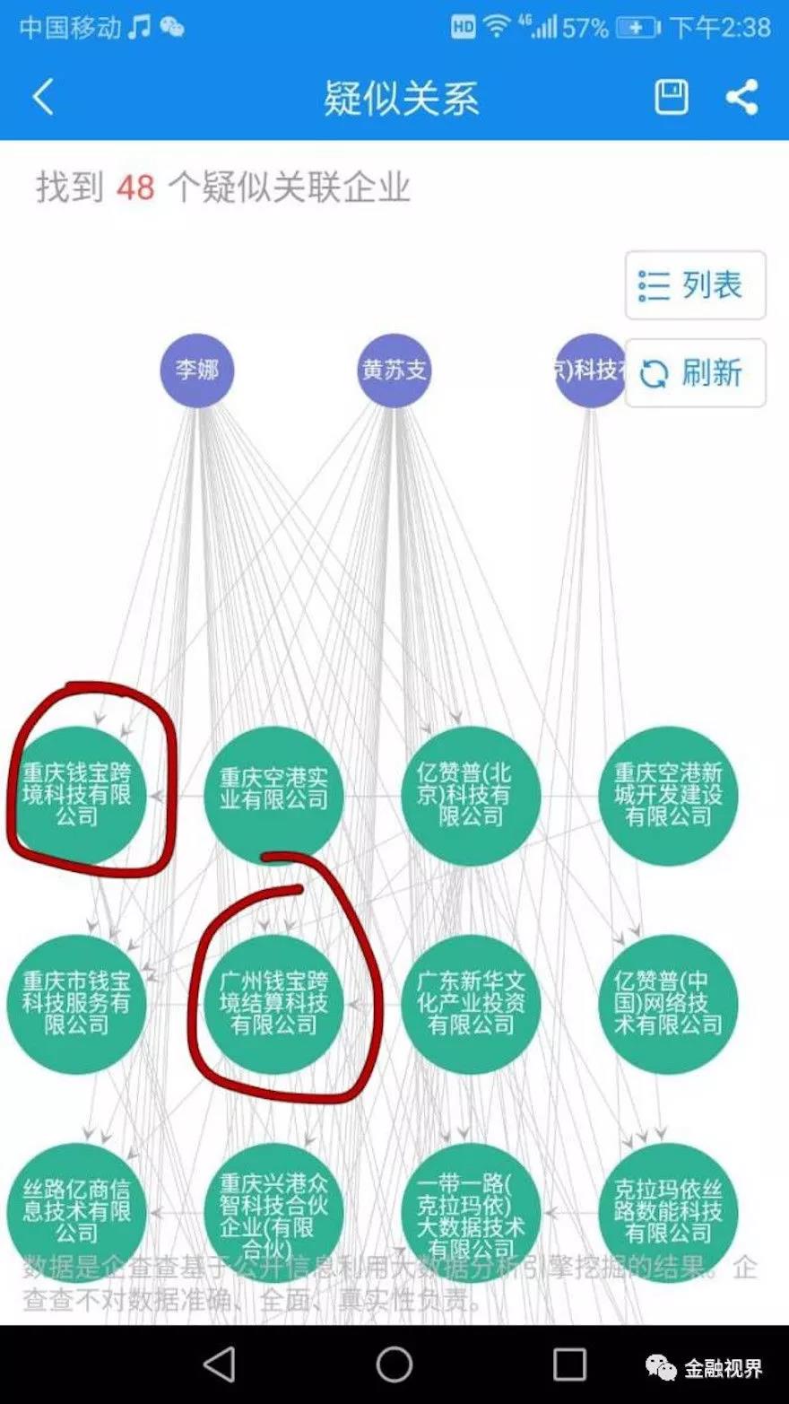 钱宝网张小雷非法集资案,钱宝网张小雷投案是真的吗