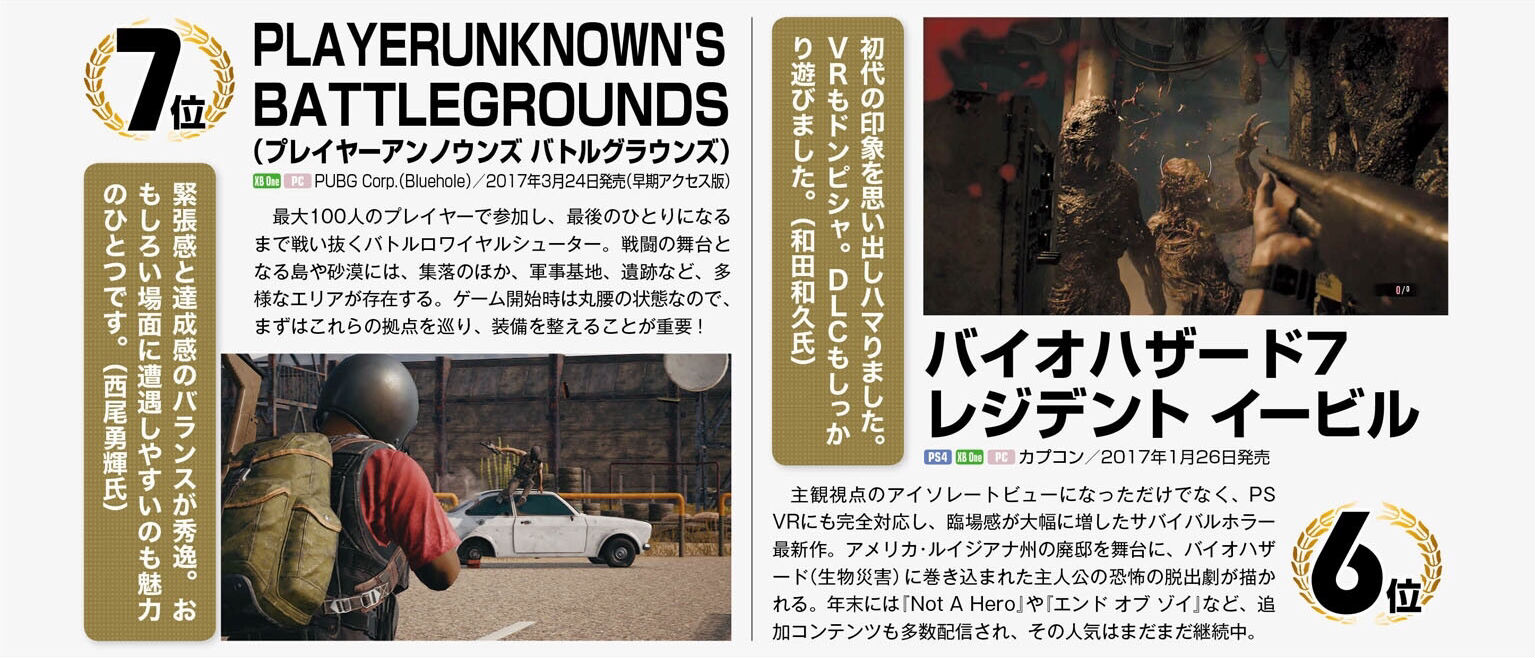 fami通盘点,fami通2019游戏得分