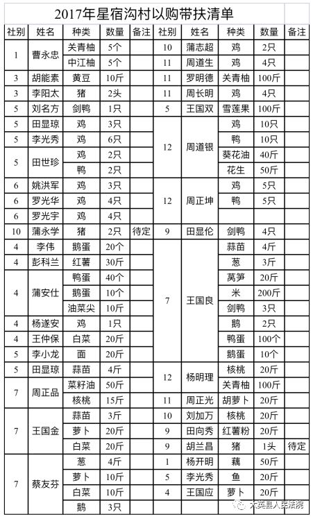 娉曢櫌骞茶鍦ㄨ劚璐敾鍧氫腑,娉曢櫌娉曡鎬庝箞杞啘鍟嗚