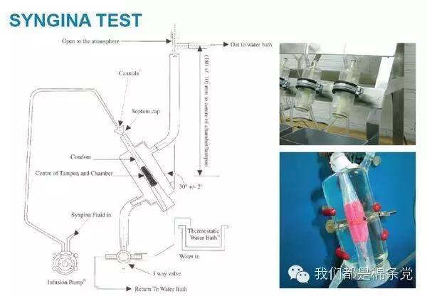 棉条能吸多大的量,棉条推的时候有阻力