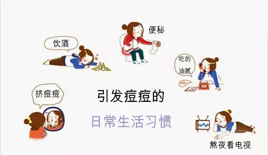 各个部位痘痘是什么原因,痘痘有炎症是怎么看出来的