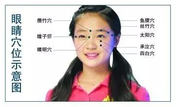 护眼100个技巧,护眼秘籍之用眼小妙招缓解眼劳累