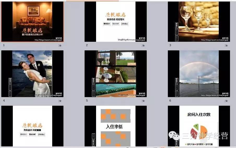 高端商业计划ppt模板,100个商务ppt模板