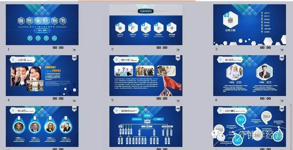 高端商业计划ppt模板,100个商务ppt模板