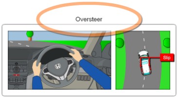 东风本田CRV讲解,东风本田crv新手教程