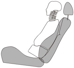 东风本田CRV讲解,东风本田crv新手教程