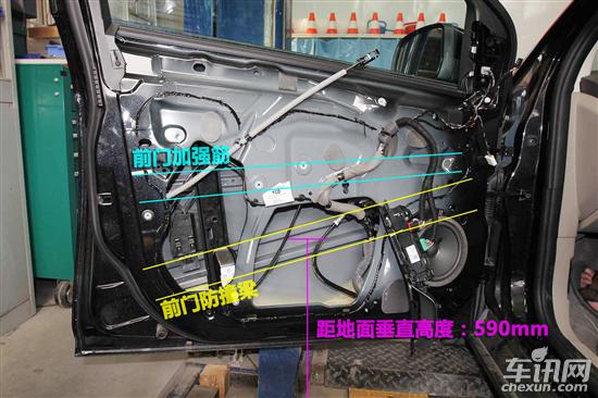 美系车车门,美系车车门工艺