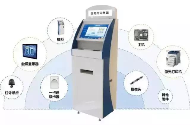 重庆大学推出暖心服务丨打印成绩单、在职证明，火车票优惠卡充值