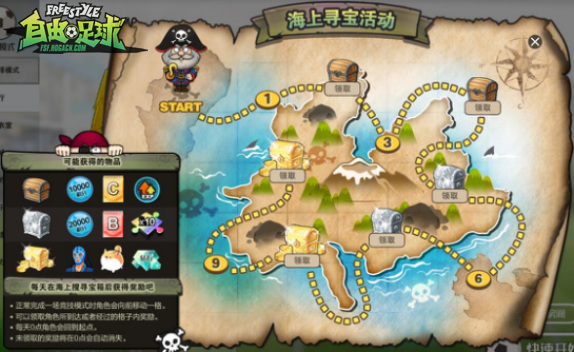 自由足球怎么升级快,自由足球特殊角色