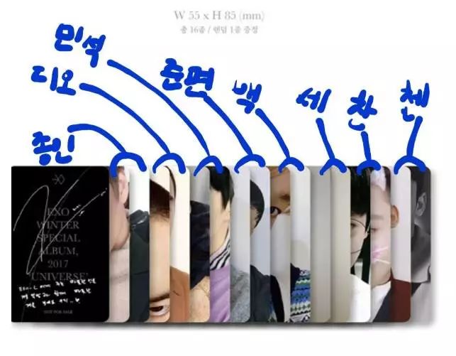 EXO冬专上线，又到了考验真爱粉的时候了