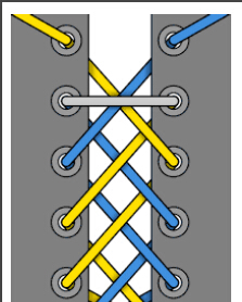宝宝们这样系鞋带你学会了吗,小孩子怎么系鞋带好看又简单