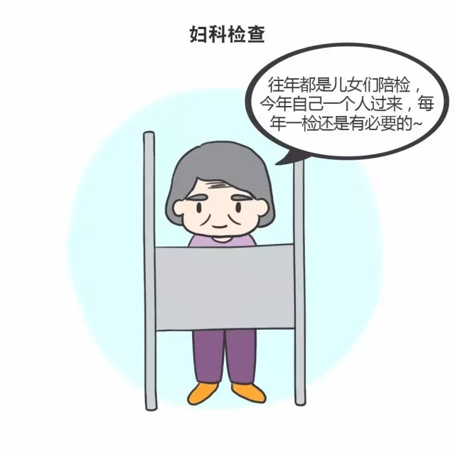 看老司机如何手把手教你为父母挑选体检套餐，让你不花冤枉钱！