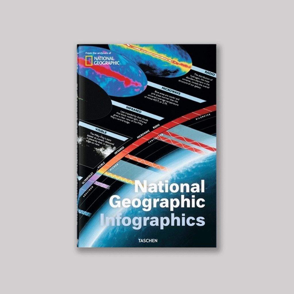 1部电影，2座建筑，3个城市，4场展览……2017年的36种元素