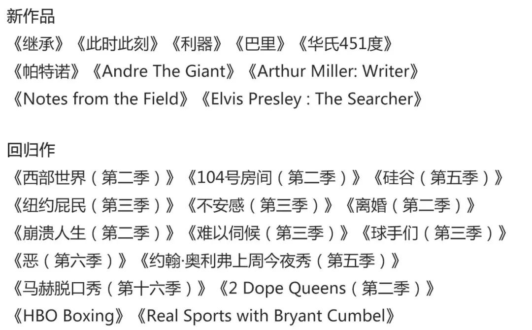 没了版权的电视剧,权游之后又一部神剧