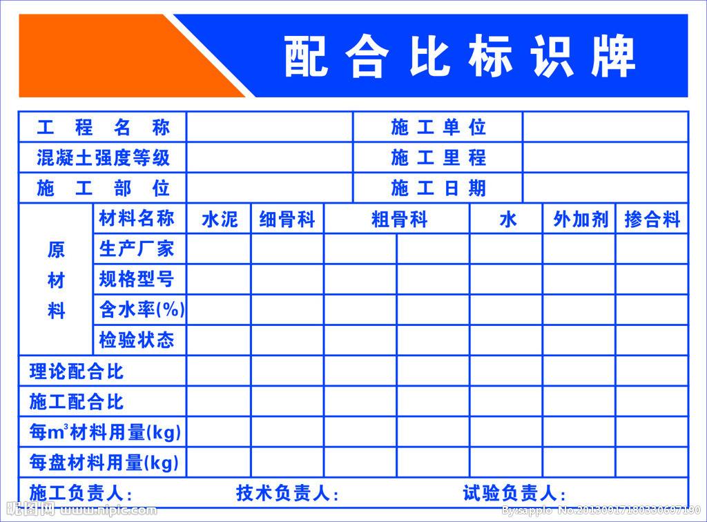 水泥石灰砂浆和水泥砂浆配合比,水泥砂浆配合比表