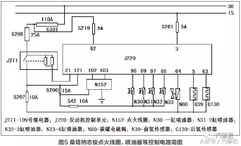 汽修君经典例子,大众志俊行驶过程中忽然断油熄火