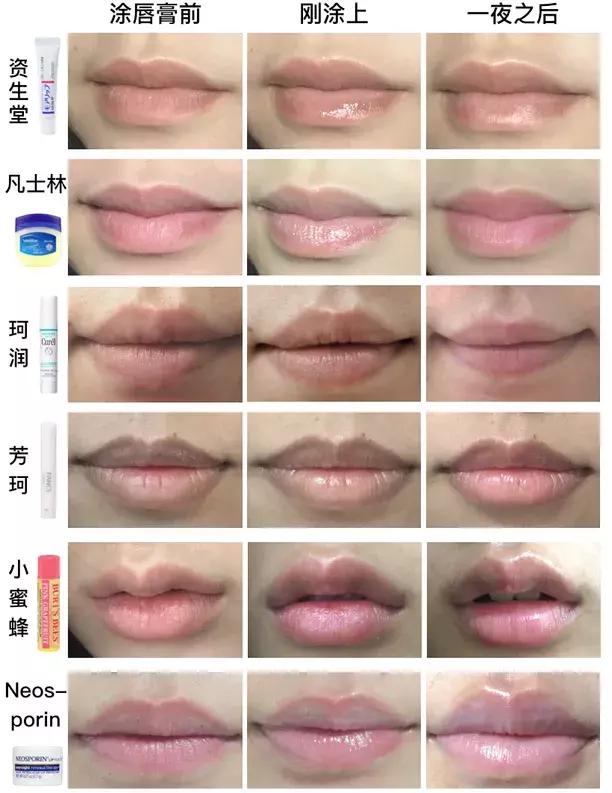 唇膏测评最新网站,好用不掉色唇膏测评