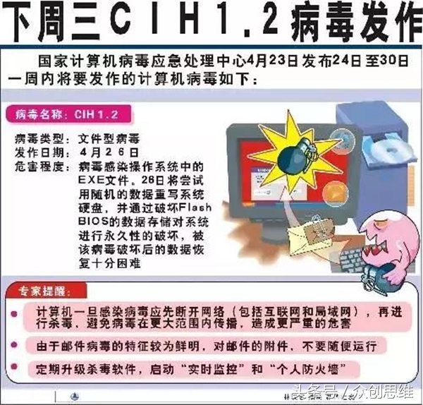 互联网四大惨案,网络三大毒王是谁