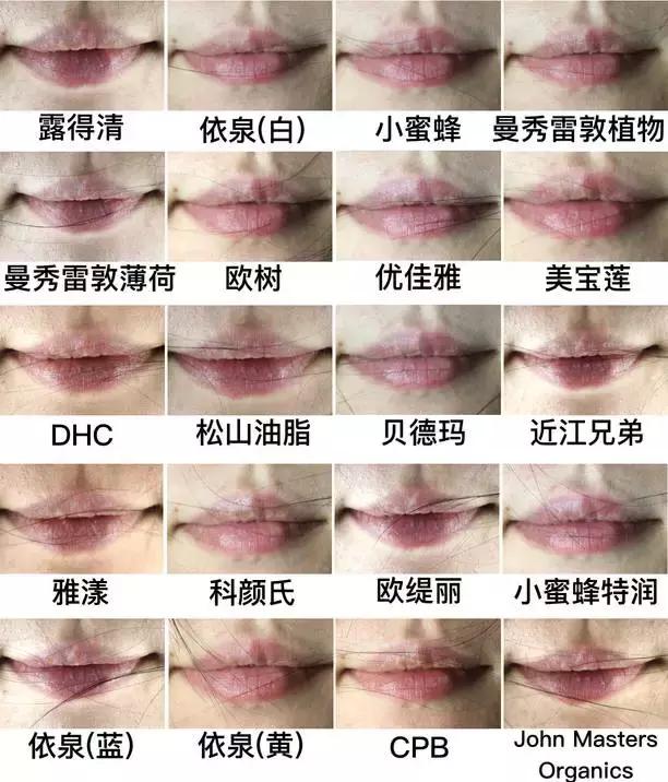 唇膏测评最新网站,好用不掉色唇膏测评