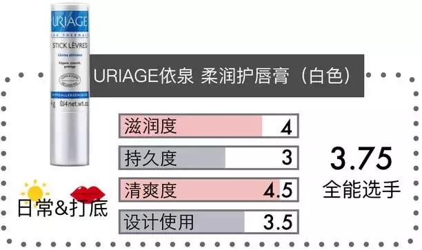 唇膏测评最新网站,好用不掉色唇膏测评