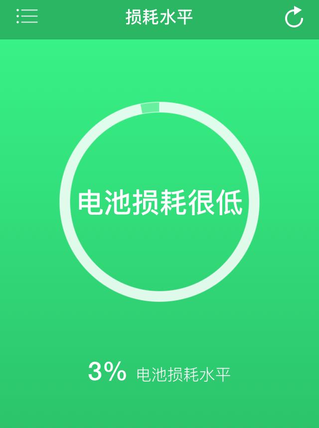 苹果官方换电池729元,苹果官方iphone电池更换价目表