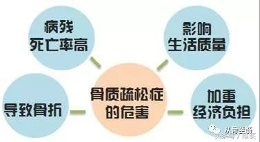为什么天天补钙还骨量减少呢,天天补钙还不长个怎么办