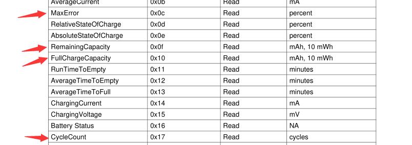 a32-f80笔记本电池换电芯,笔记本电脑b575电池换电芯教程