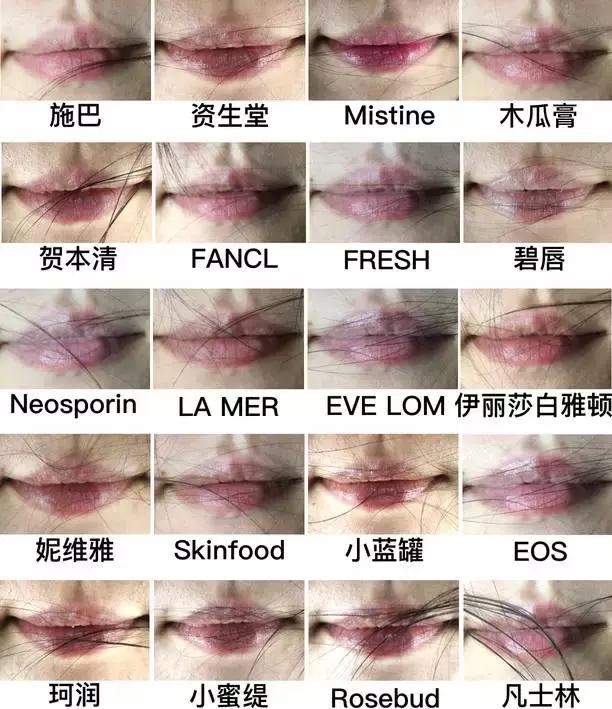 唇膏测评最新网站,好用不掉色唇膏测评